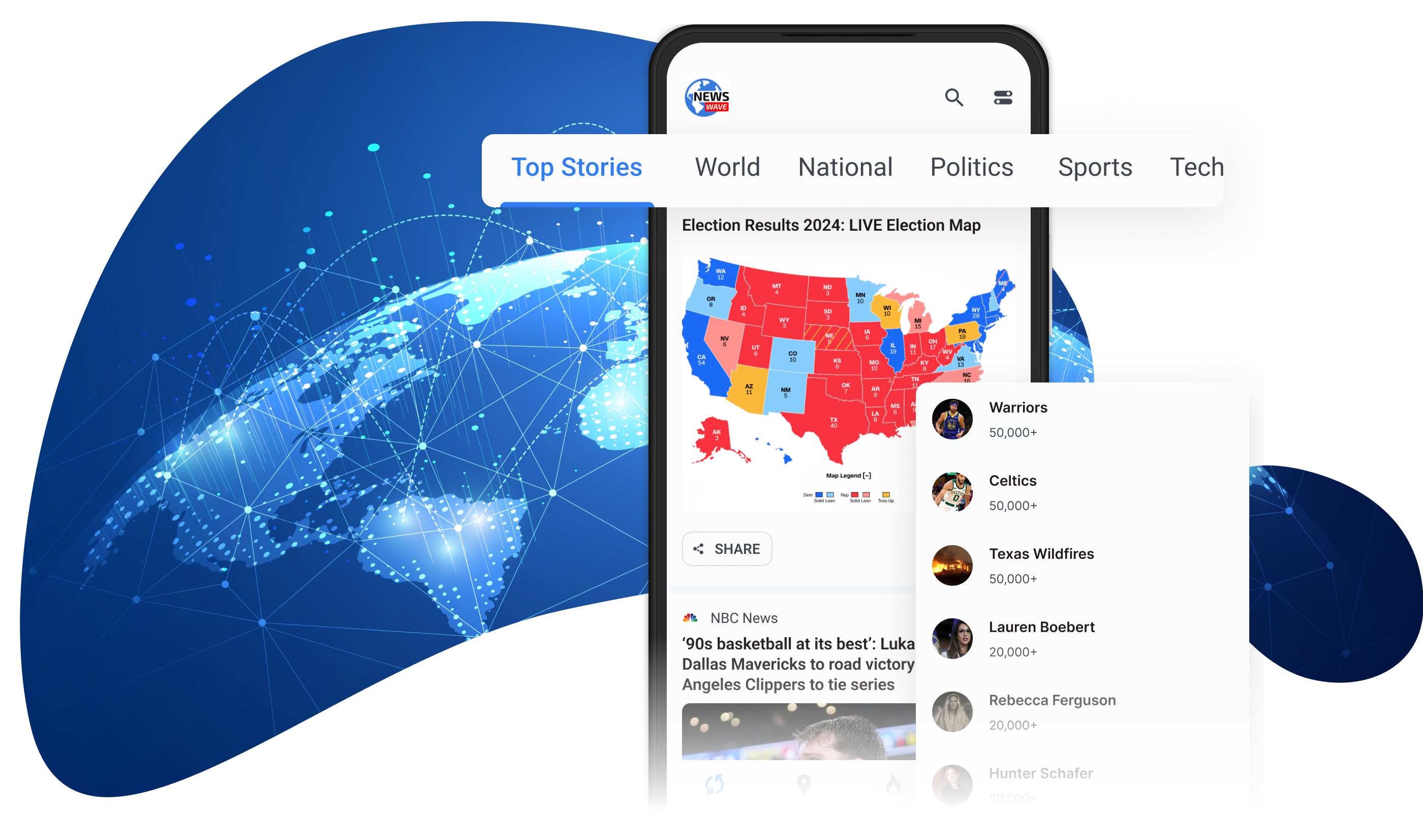 NewsWave Home showing breaking top stories and a live US election map over a connected globe